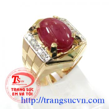 Nhẫn Nam Ruby thiên nhiên