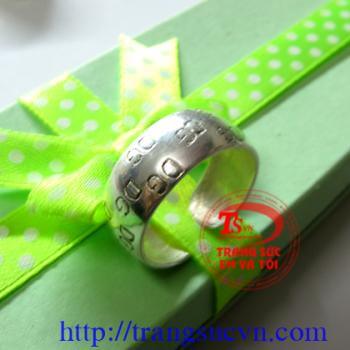 Nhẫn đeo ngón chân, ngón tay