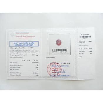 Ruby sao lục yên việt nam