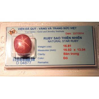 Ruby sao lục yên việt nam