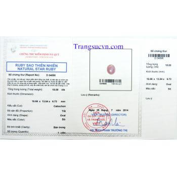 Ruby sao thiên nhiên lục yên