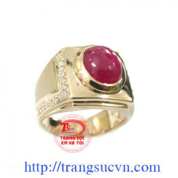 Nhẫn Ruby Việt nam