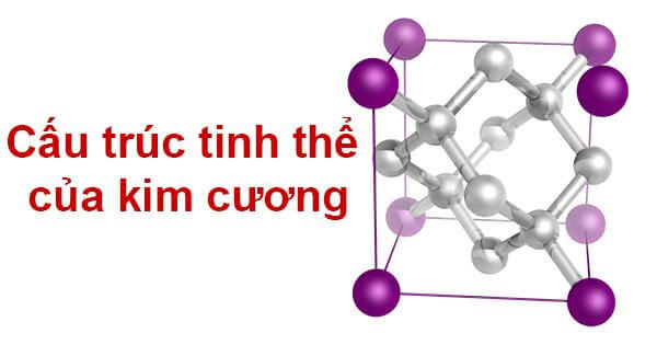 Thành phần hóa học và cấu trúc tinh thể của đá quý
