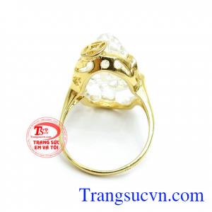 Nhẫn Tỳ Hưu Ngậm Tiền Phong Thủy