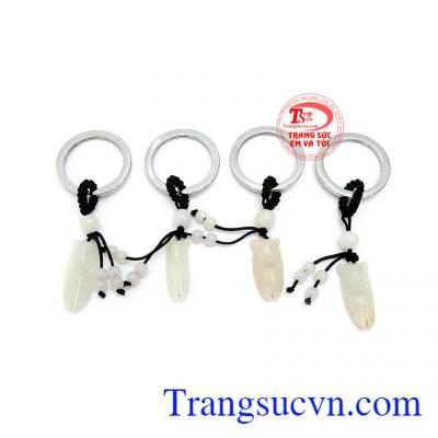 Sản phẩm phù hợp cho các con khi bắt đầu tới trường