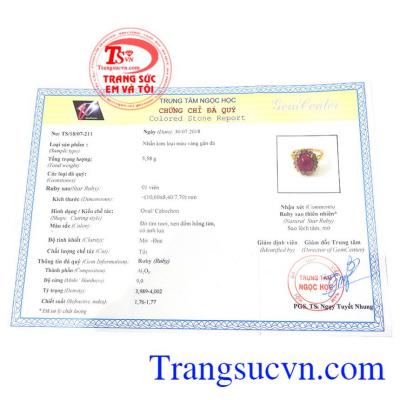 Giấy kiểm định đá quý từ trung tâm ngọc học