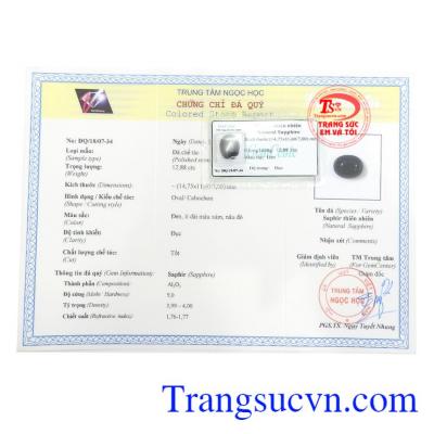 Giấy kiểm định Viên Sapphire Ép Vỉ Tài Lộc