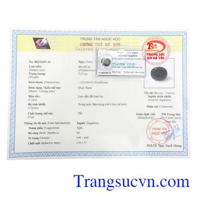 Giấy kiểm định Sapphire Thiên Nhiên Cát Lộc
