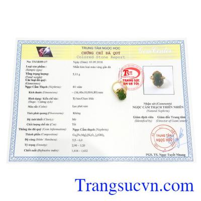 Nhẫn tỳ hưu là một trong những loại nhẫn được các chị em vô cùng yêu thích.