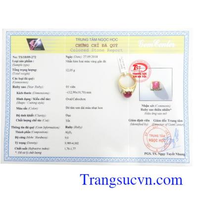 Giấy kiểm định