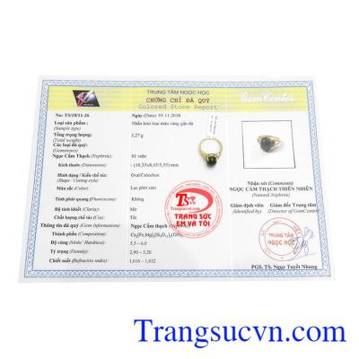 Trang sức đá quý hợp phong thủy