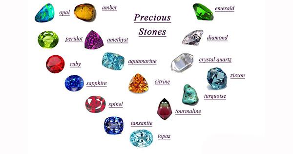 Tiêu chuẩn đá quý