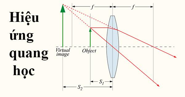 Các hiệu ứng quang học đặc biệt