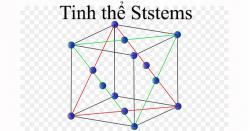 Tinh thể Ststems