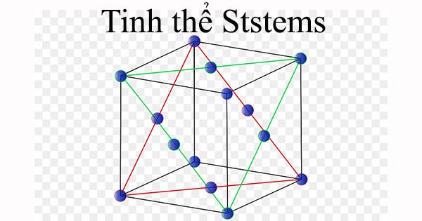 Tinh thể Ststems