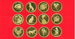 Ý Nghĩa 12 Con Giáp