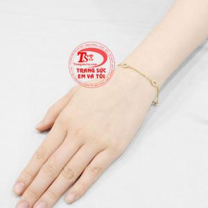 Giao hàng toàn quốc